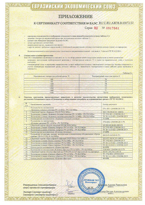 Сертификат соответствия ТР ТС 012_2011 (Приложение 3)